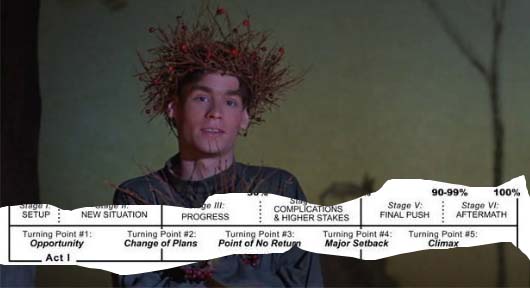 dead poets society teaching methods