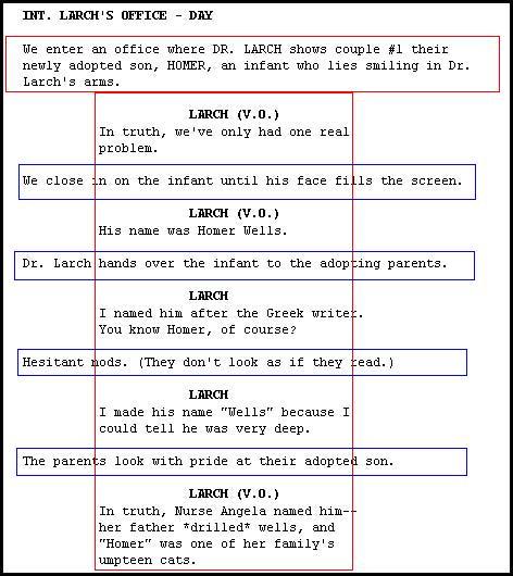 How screenplay dialogue looks on the page